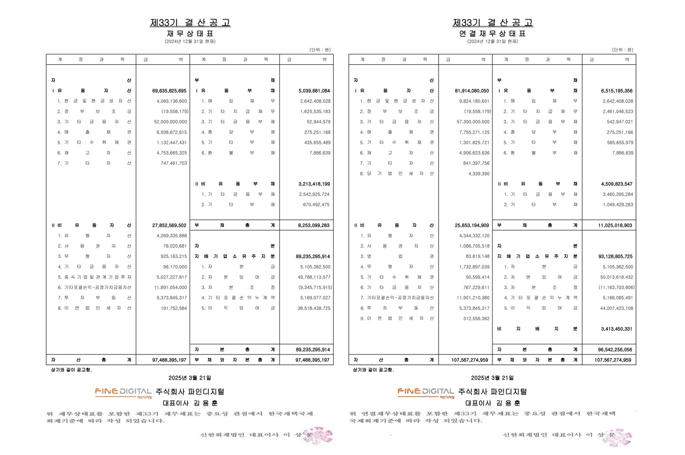 /IMAGE_FILE_PATH/file7494858846544626374결산공고문(제33기).jpg